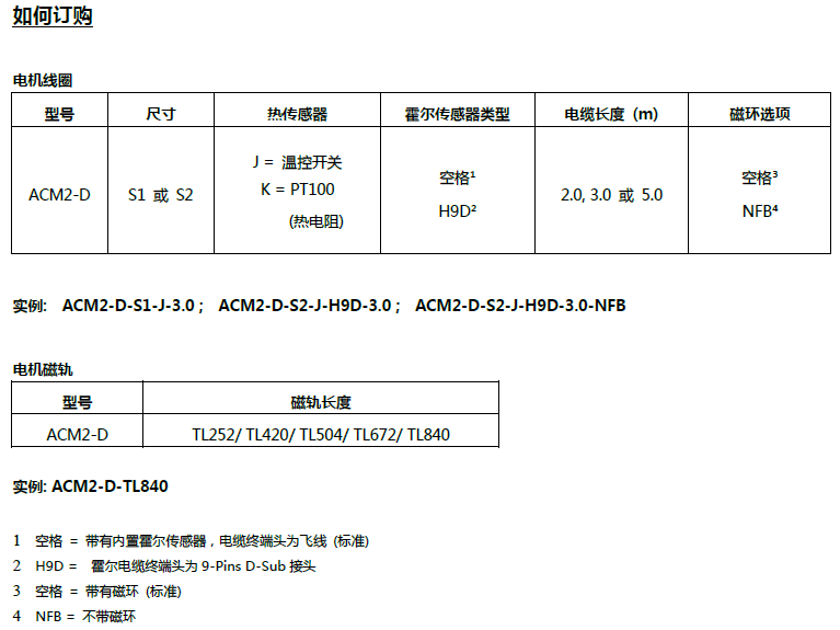 ACM-D直線電機