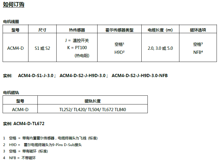 ACM-D直線電機