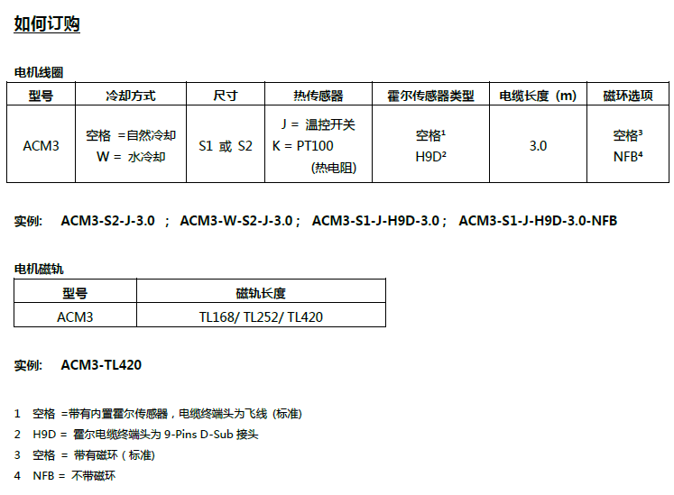 ACM5直線電機