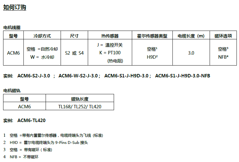 ACM6直線電機