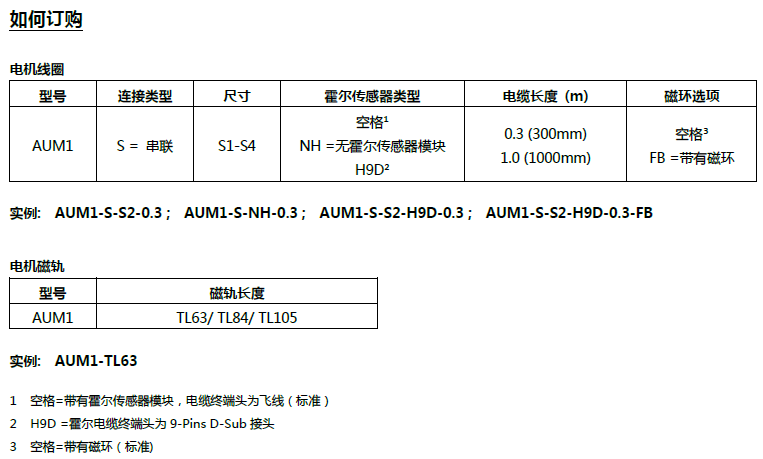 AUM4直線電機